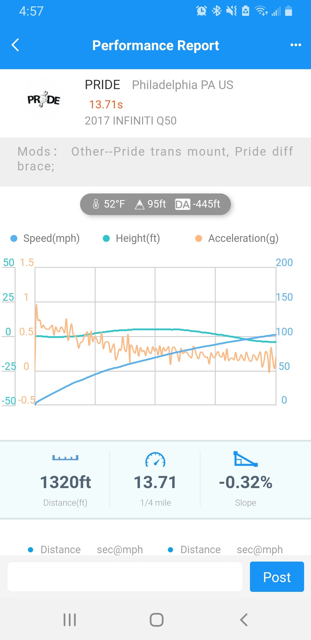 Dragy GPS Performance Box - PRIDEAUTOLLC